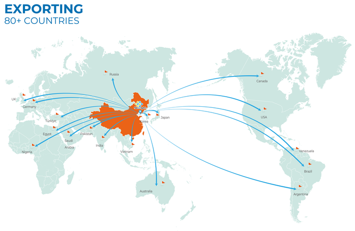 Exporting 80 Countries Exporting 80 Countries